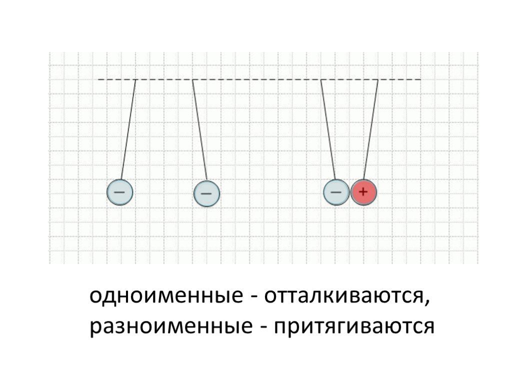 Фото из общедоступной сети Интернет