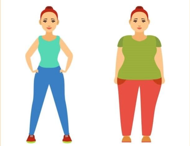 Как похудеть эндоморфу?