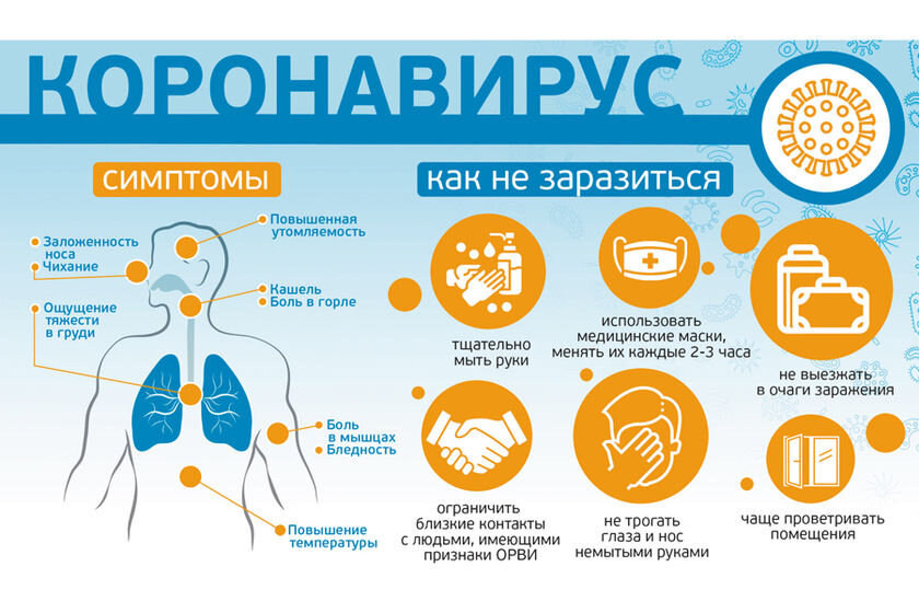 Просим вас обращаться в больницу при этих симптомах
