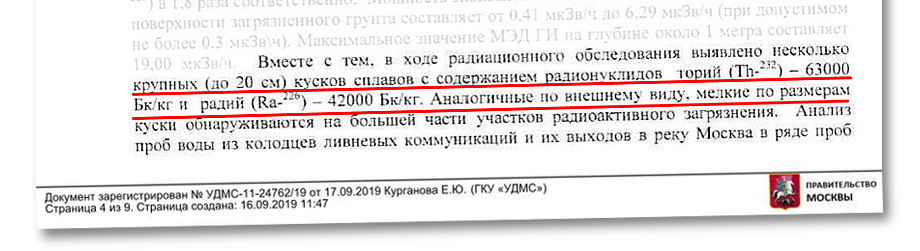 Цифры замеров из Государственного доклада о состоянии санитарно-эпидемиологического благополучия населения в городе Москве. 2017 год.
