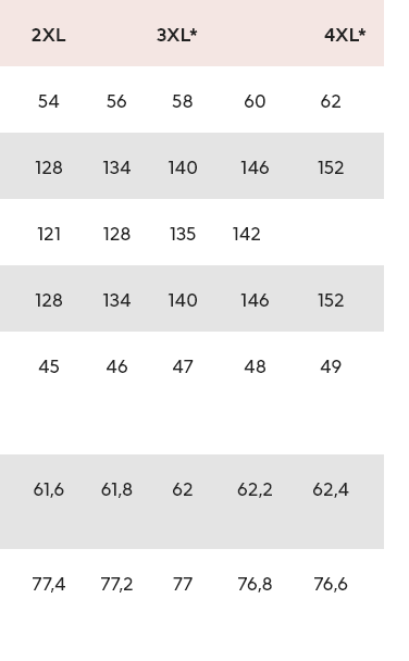 Замеры даже побольше моих,чудо не иначе!