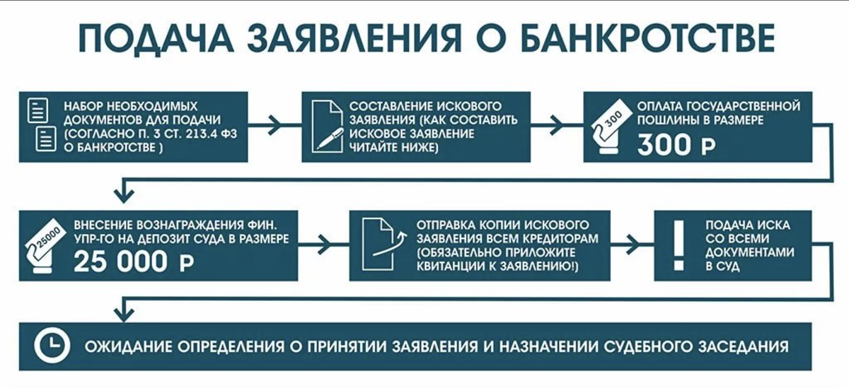 Фотожурнал Руазел. Страница 1157079