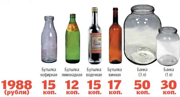 ну да, примерно так все тогда и стоило... баночка из под сметаны 10 коп