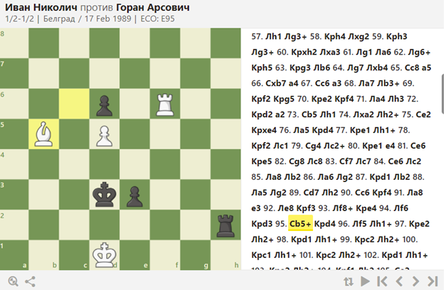  Иван Николич против  Горан Арсович 