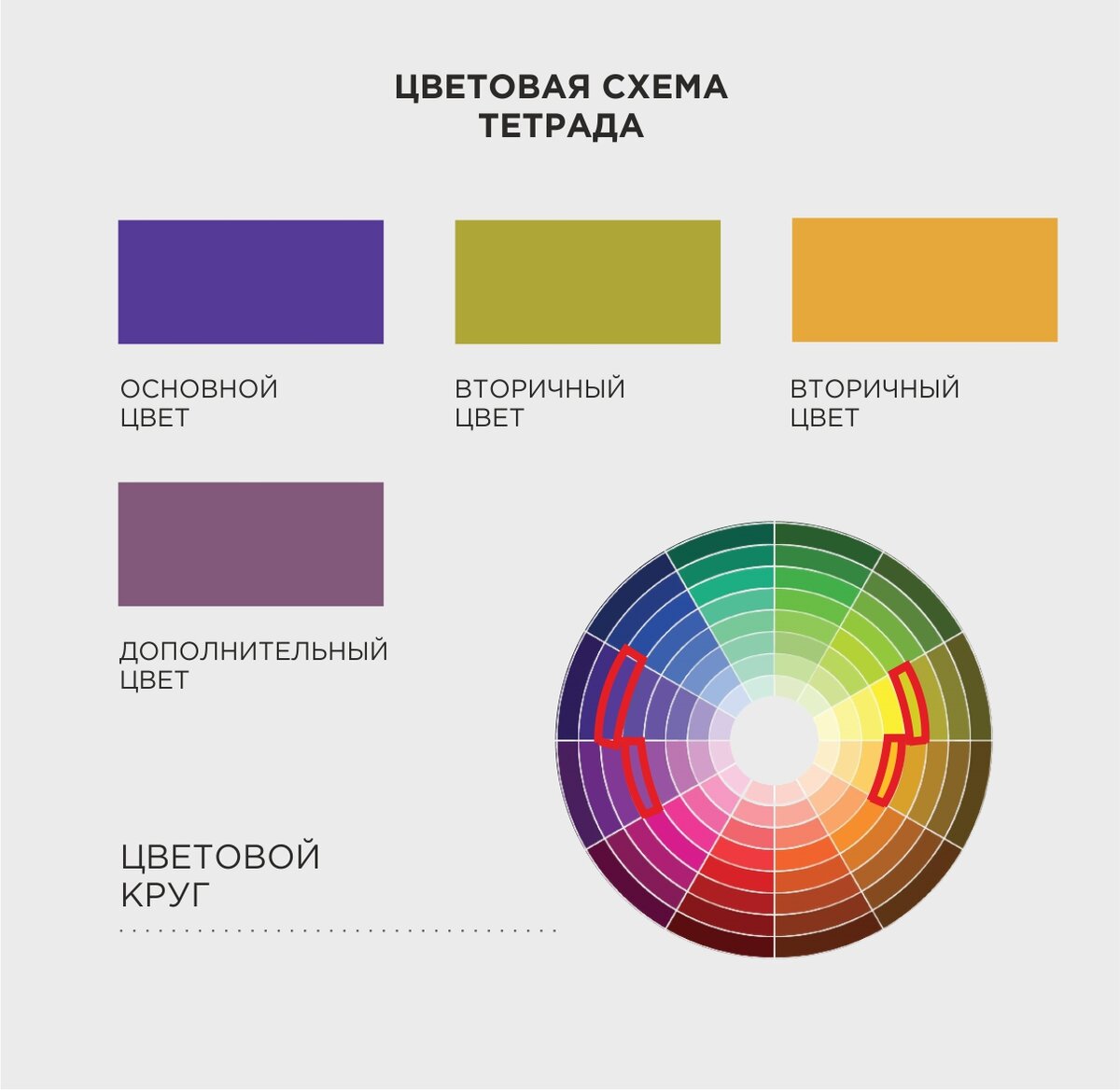 Щетка цветовая схема