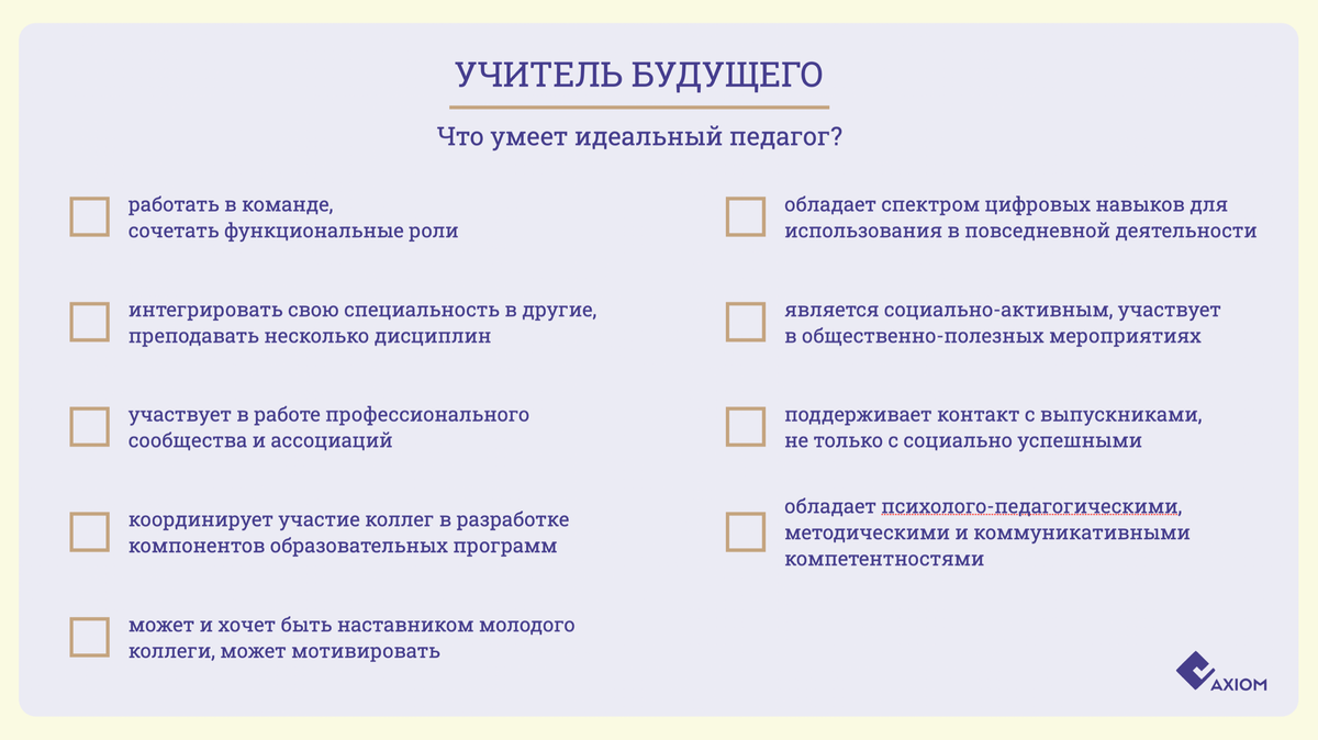 Лист педагога. Учитель будущего вопросы для обсуждения. Основной целью проекта «учитель будущего» является:. Аксиомы учителя. Что должен учитель будущего.