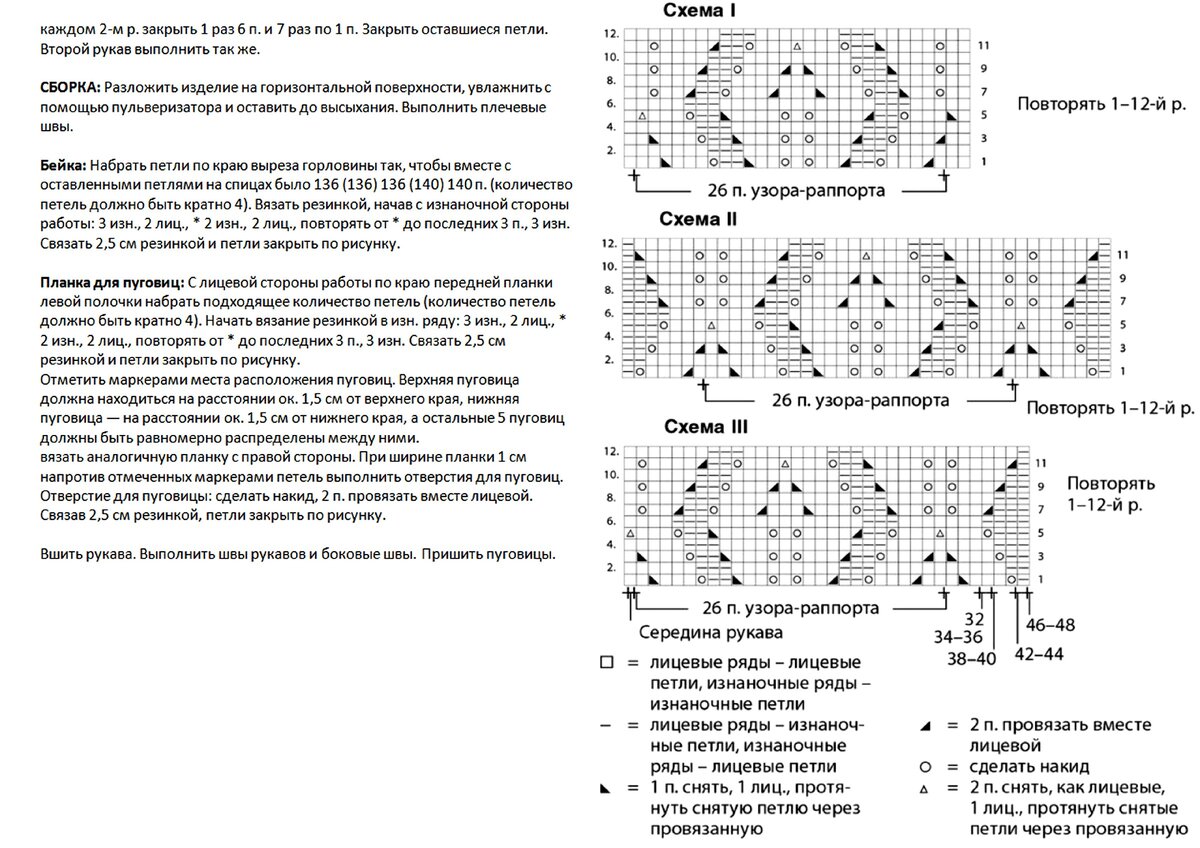 Схема узора для кардигана ажурная. Ажурный узор для кардигана спицами схема и описание. Узоры для джемпера спицами для женщин со схемой.