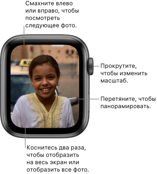 Фото: Просмотр снимков на Apple Watch