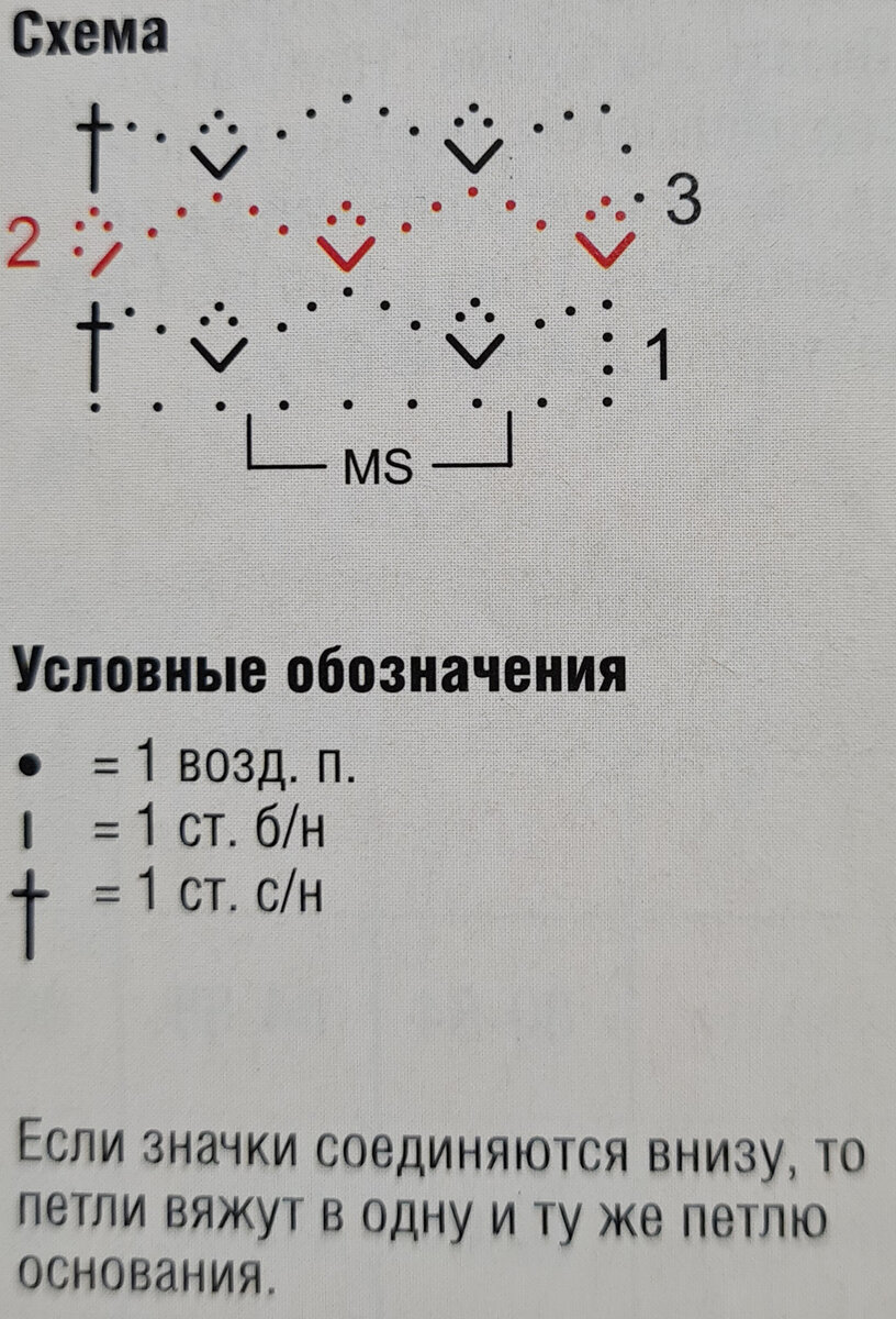 схема узора