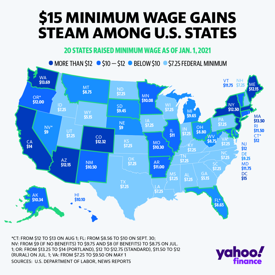 Оплата часами в 2023. Минимальная зарплата в США по Штатам. Минимальная зарплата по Штатам 2021. МРОТ по Штатам. Средний доход по Штатам США.