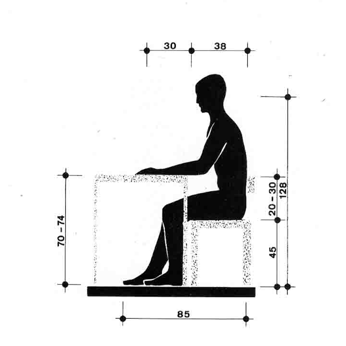 Пространство занимаемое. Высота сидящего человека эргономика. Габариты человека эргономика. Эргономика человека сбоку. Модулор эргономика.