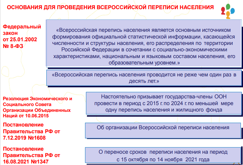 Псковская область население 2021