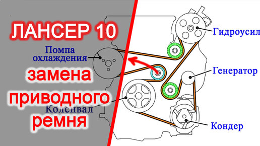 Лансер 9 схема ремней