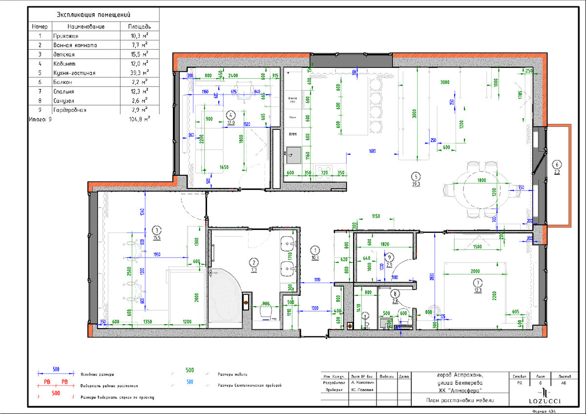 Основные преимущества разработки дизайн проекта в Revit | Артем Колотвин |  Дзен