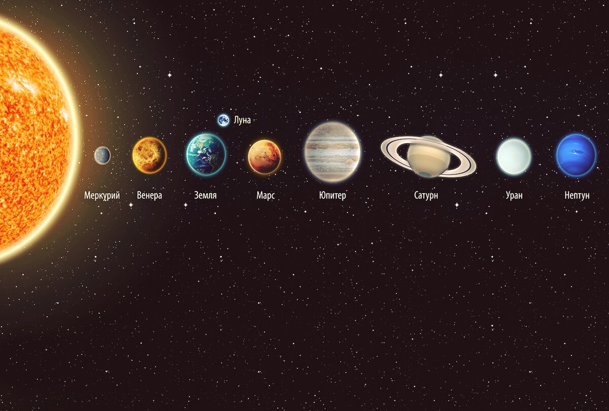 фото из яндекс картинки