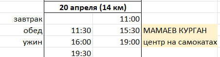 ПЛАН на четвертый день 
