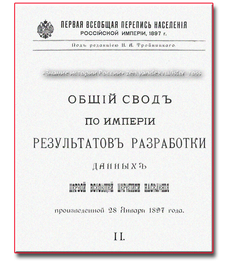 Коллаж "Титульный лист книги «Первая Всеобщая перепись населения Российской Империи 1897 г. , т. II. Общий свод по Империи результатов разработки данных Первой Всеобщей переписи населения, произведенной 28 января 1897 года. С.-Петербург, 1905»". https://zen.yandex.ru/istor_ross