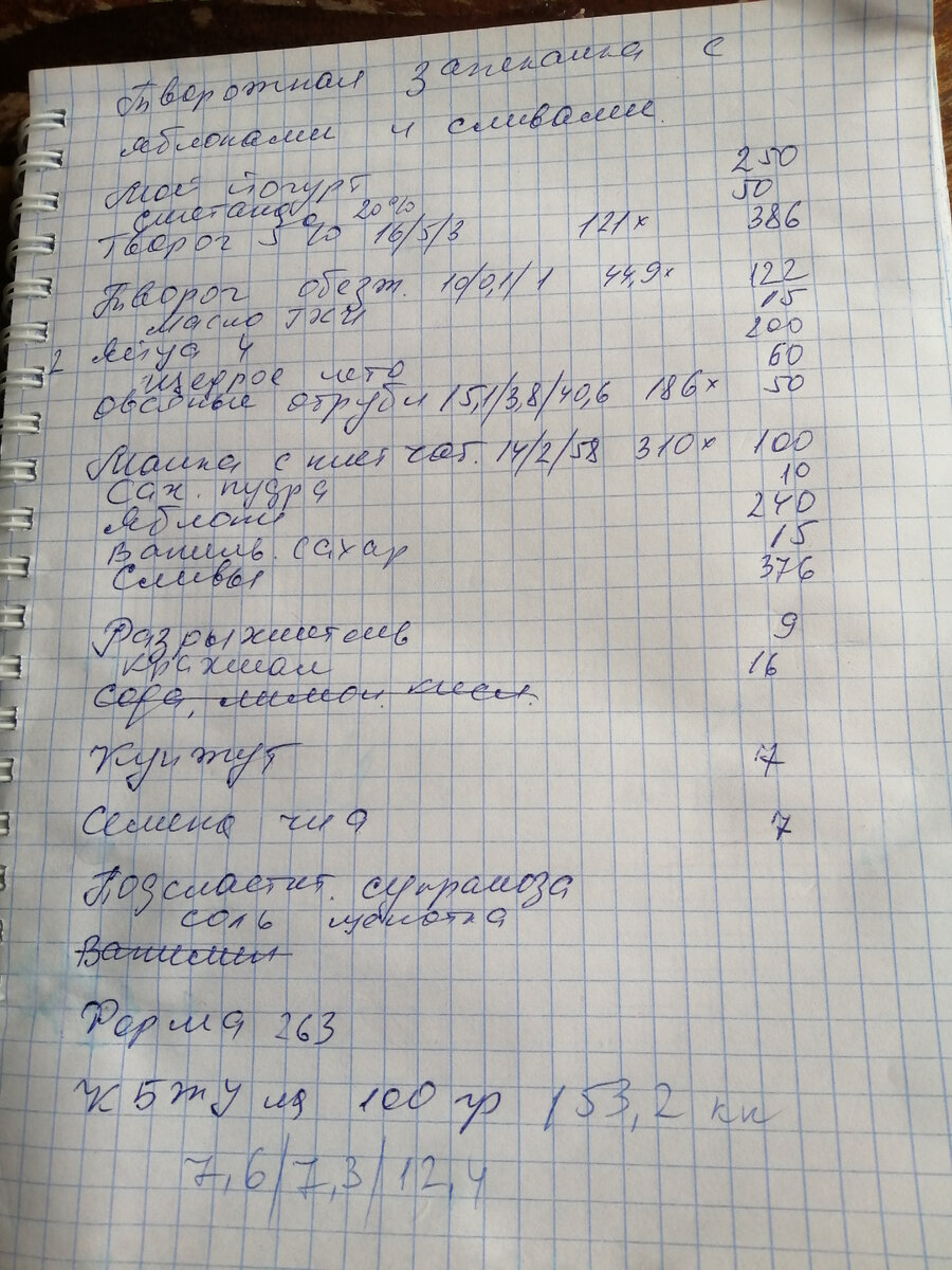 Сначала я пишу в тетради с рецептами 