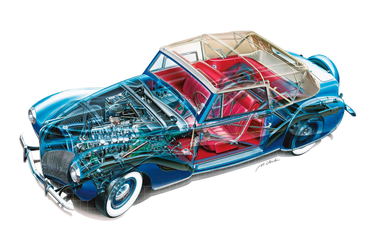 Cadillac Zephyr