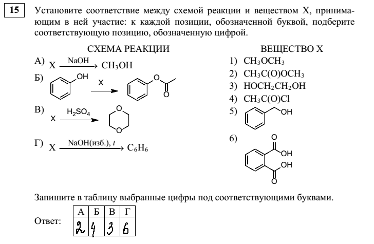 Задана следующая схема превращений веществ sio2. Схема вещества ch4. Задача следующая схема преобразование вещества ch³с3->х.