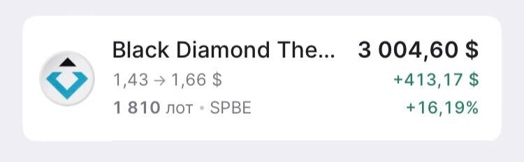 Выбираем акции для инвестирования: Black Diamond Therapeutics, Inc. (BDTX)