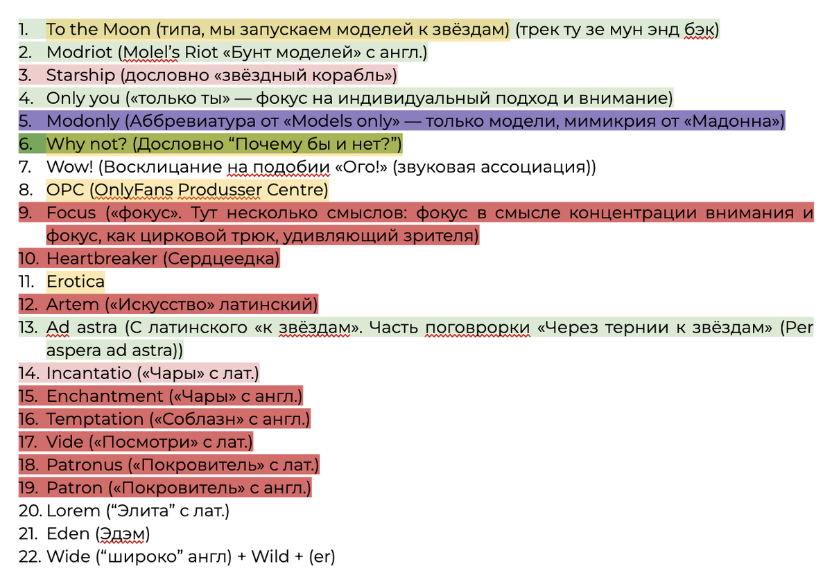 Колесо бренда: что это такое, и как оно работает? Подробный разбор от  маркетолога на примере реального проекта | algrigo | Дзен