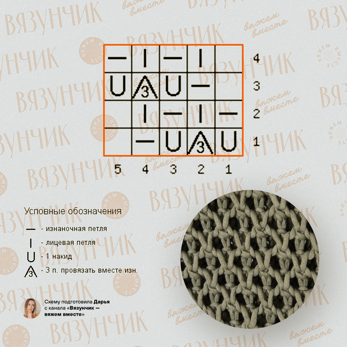 Пошив спецодежды в Балашихе: 90 швей с отзывами и ценами на Яндекс Услугах.