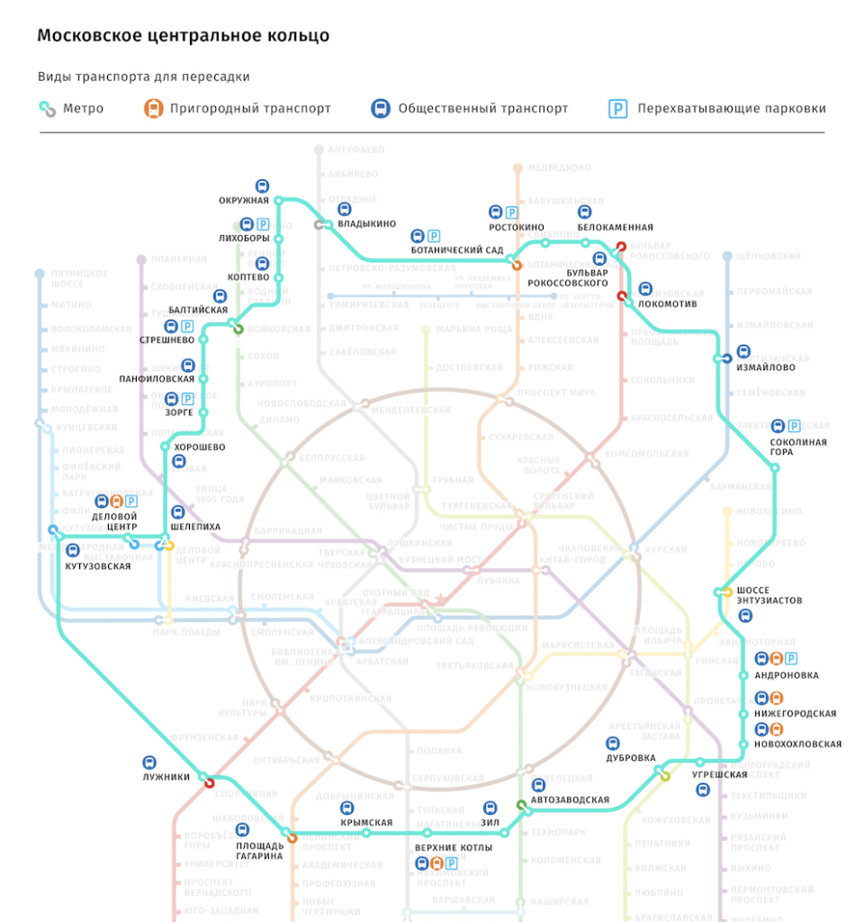 Мцк москва время в пути - найдено 84 картинок