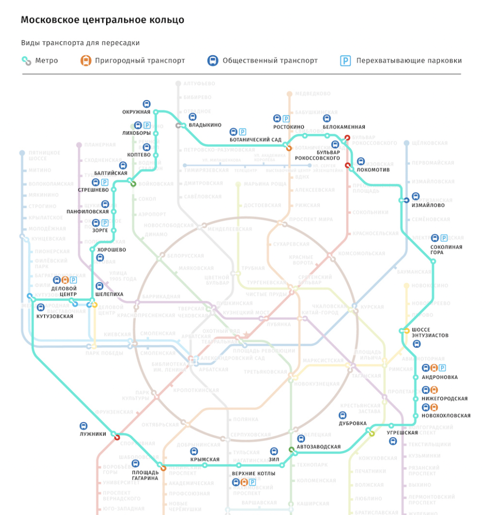 Московское центральное кольцо схема. Схема Московской центральной кольцевой. Московское центральное кольцо схема станций на карте. Схема станций МЦК МЦК.