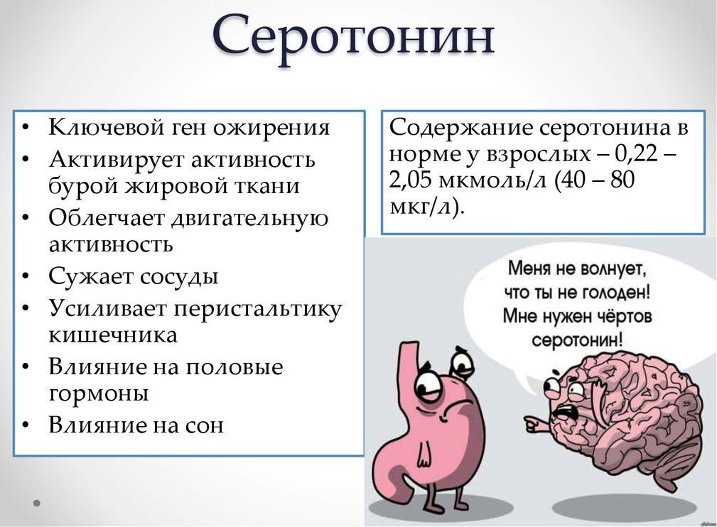 Йохимбин - как он работает и безопасен ли он?