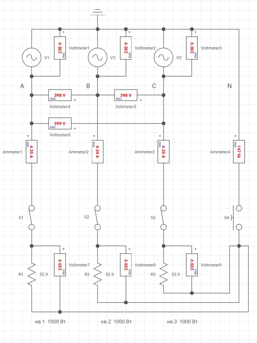                        
рис.1             Р1=Р2=Р3=1000 Вт; R1=R2=R3=52,9 Ом
