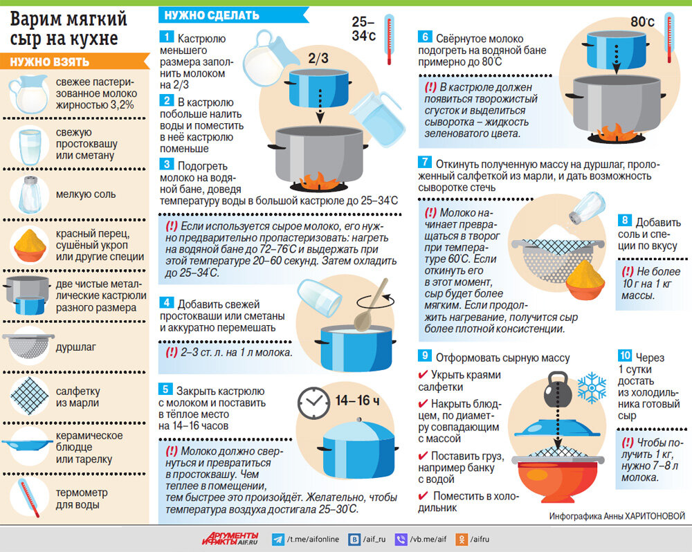    Нажмите для увеличения