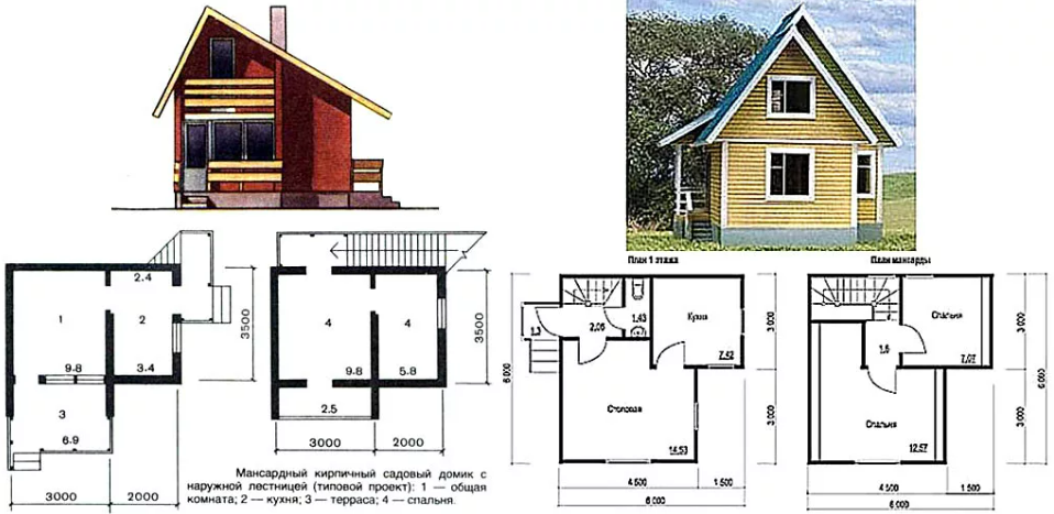 Planos de casas pequeñas - opciones de planificación y diseño Архитектурный диза