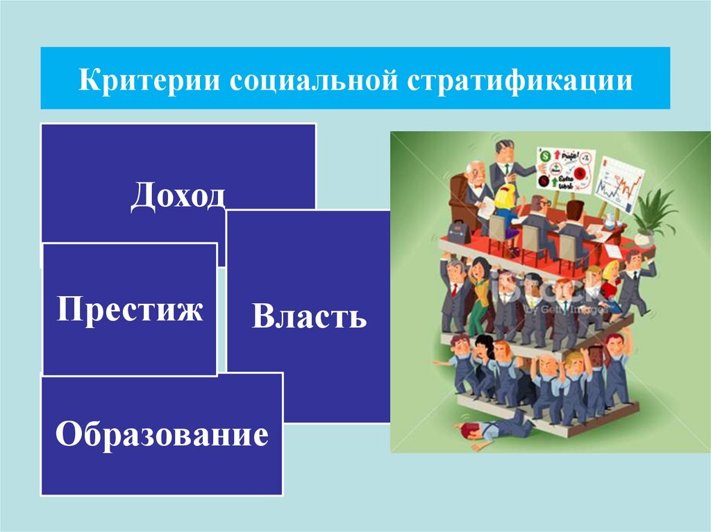 1 социальная стратификация. Критерии социальной стратификации. Критерии социальной стратификаи. Кри¬те¬рии со¬Ци¬Аль¬Ной стратификации. Основные критерии социальной стратификации