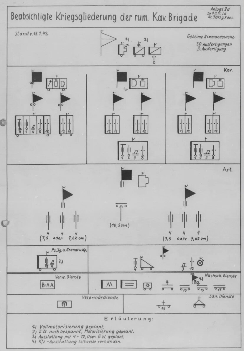 Схемка немного отличается, ибо это 15 января 1942 года