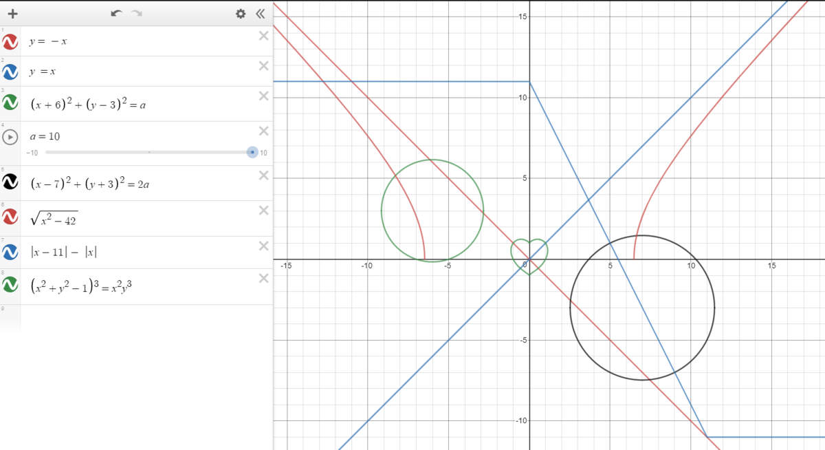 Построение графиков desmos