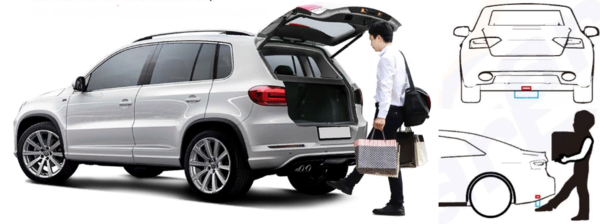 Расположение сенсора и его активация