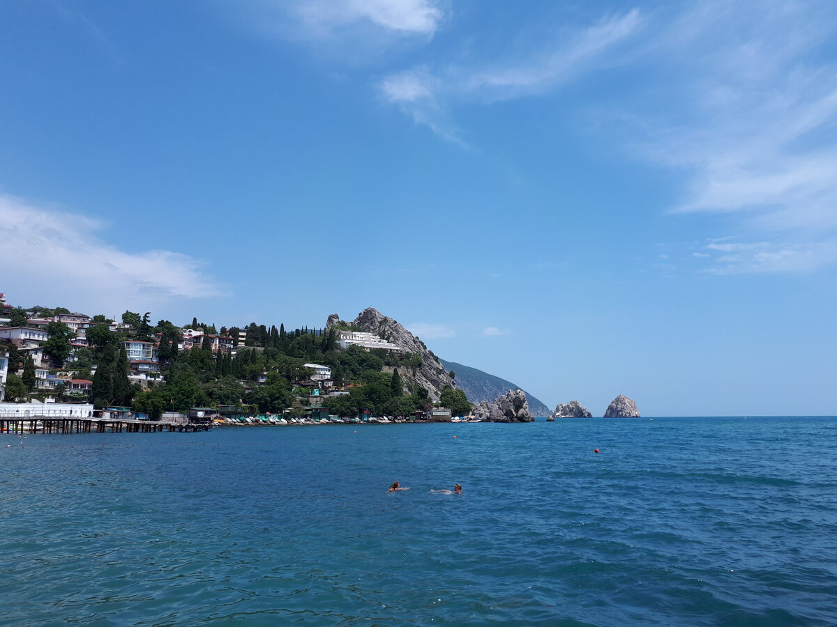 Детский пляж в Гурзуфе