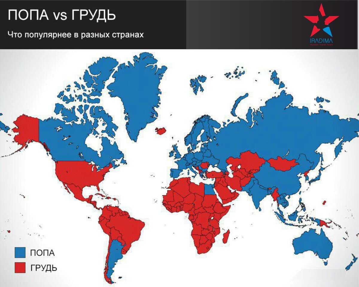 Попа vs грудь