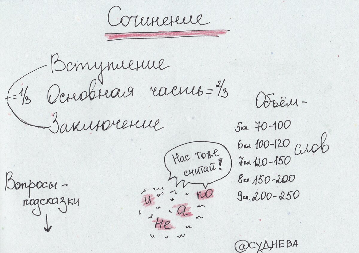 7 класс. Занятие 4 из 10 | Суднева: уроки русского языка | Дзен