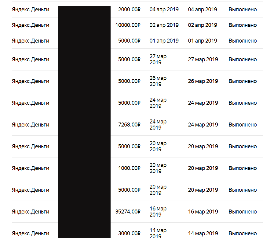 Сколько денежек выводила
