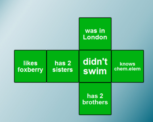 Кубик. Вариант №1