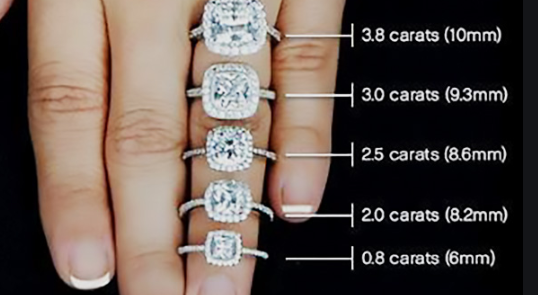 Как выглядит карат бриллианта фото на руке Ecet Pontosság Bot diamant 1 carat occasion Visszatérés Származik minimális