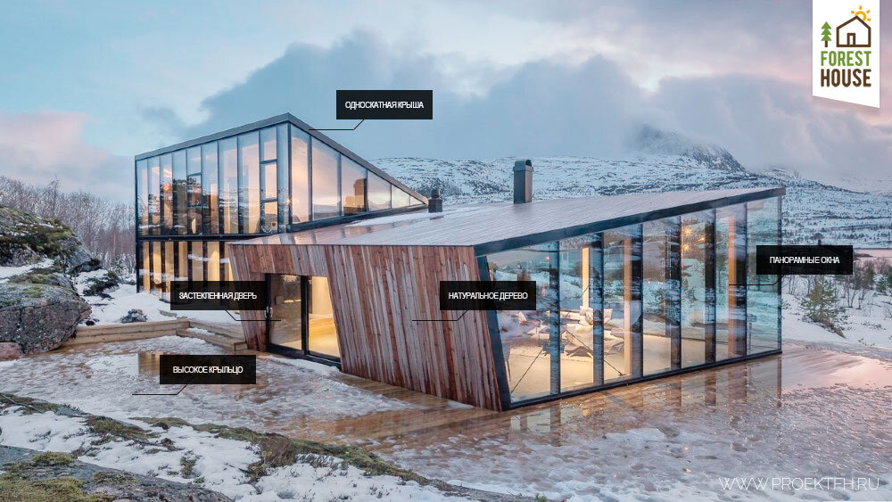 Агрессивное архитектурное решение для скандинавского дома с акцентом на конструктивности