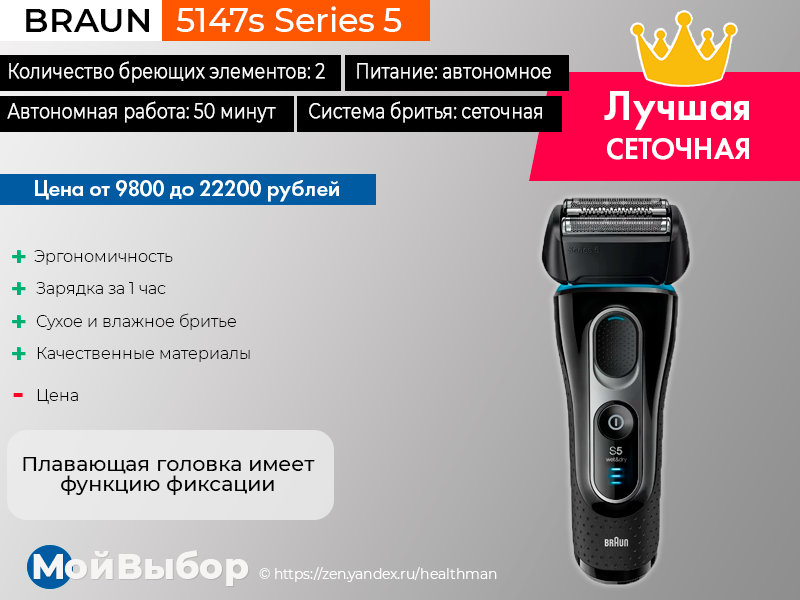 рейтинг электробритв для мужчин с ценами