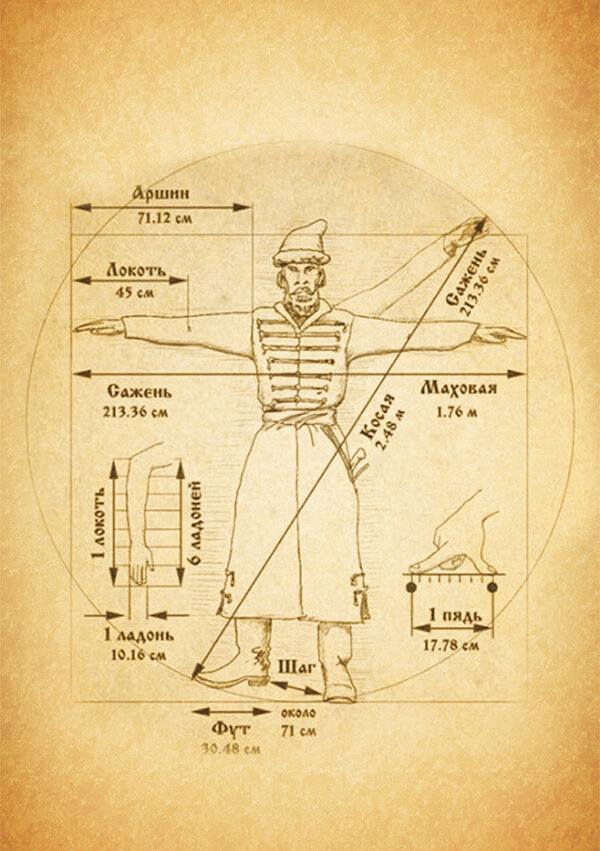 Источник: Яндекс.Картинки