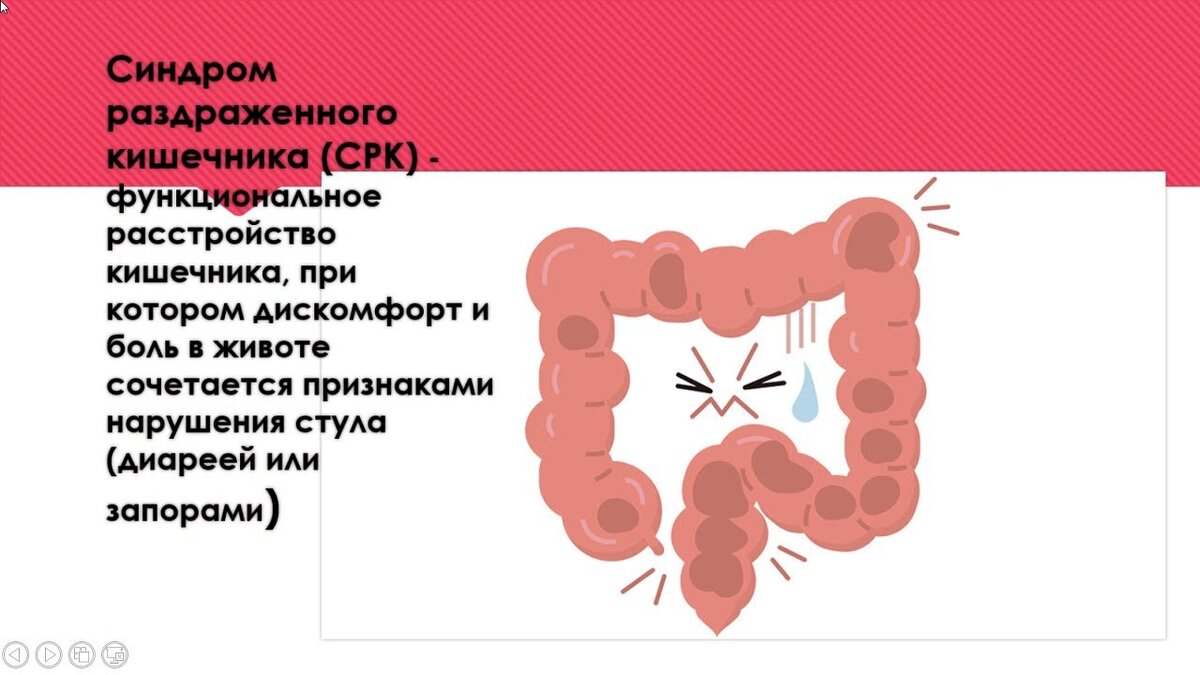 Кишечная колика: первая помощь и лечение