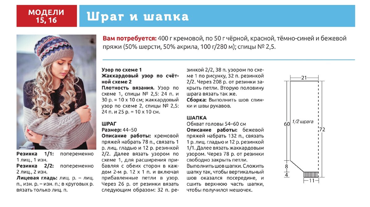 Ирина снежная вязание спицами шапки схемы