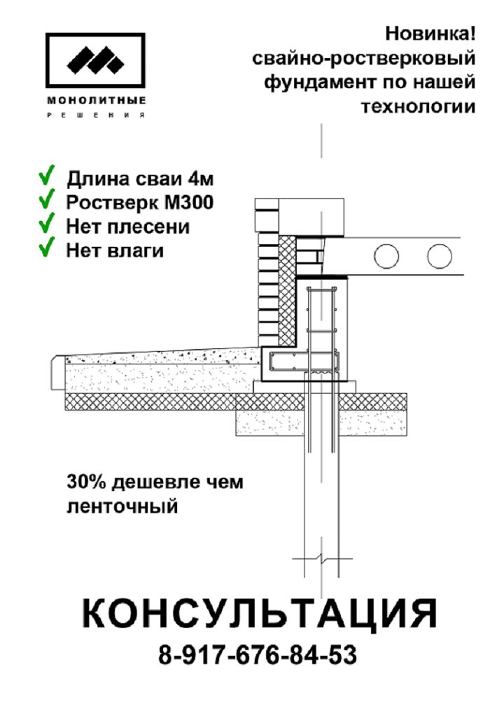 Фундамент решений. Монолитные решения. ВК монолитные решения.