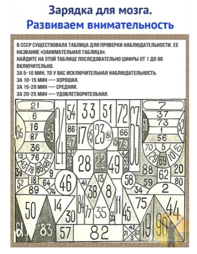 Фото взято из яндекс картинки